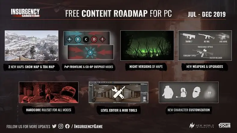 Insurgency: Sandstorm Free PC Content Roadmap revealed