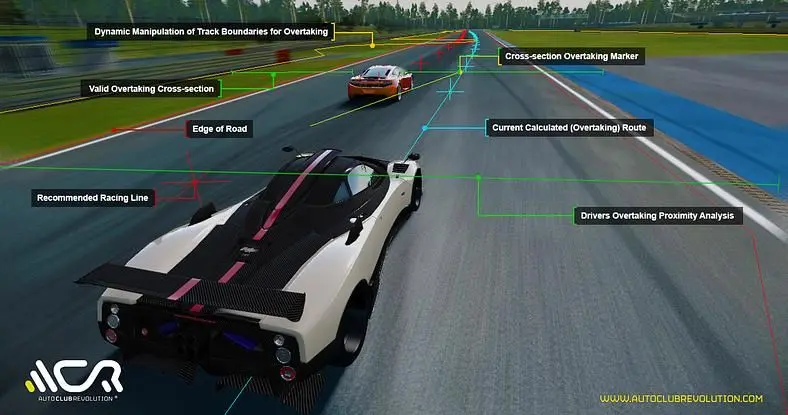 Auto Club Revolution adds free AI opponents