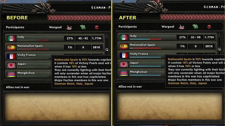 The Best Hearts of Iron IV Mods