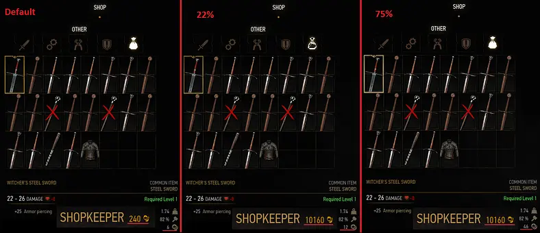 Witcher 3 Mods