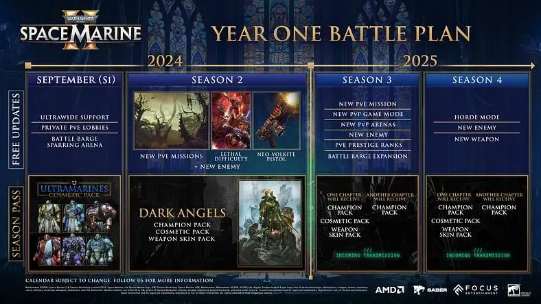 Space Marine 2 Horde Mode Release Date - Latest News