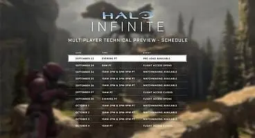 Halo Infinite Multiplayer Flight Start and End Times - Tech Preview Schedule