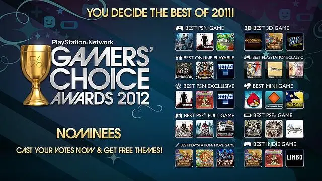 Sony holding Gamers Choice Awards 2012 fan vote