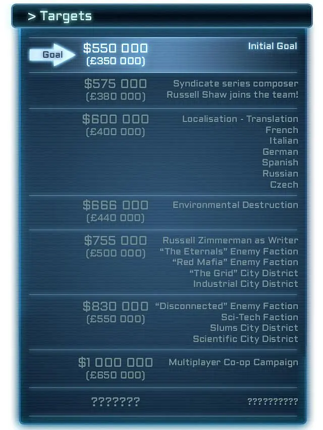 5 Lives unveil Satellite Reign stretch goals, 10 days with £95k left