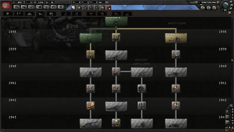 The Best Hearts of Iron IV Mods