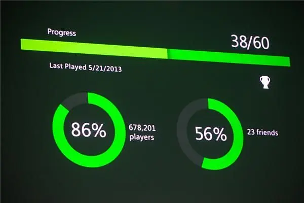 Xbox One to feature built in matchmaking and new Achievements, DVR as well