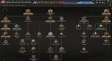 Hearts of Iron 4 Console Commands and Cheats