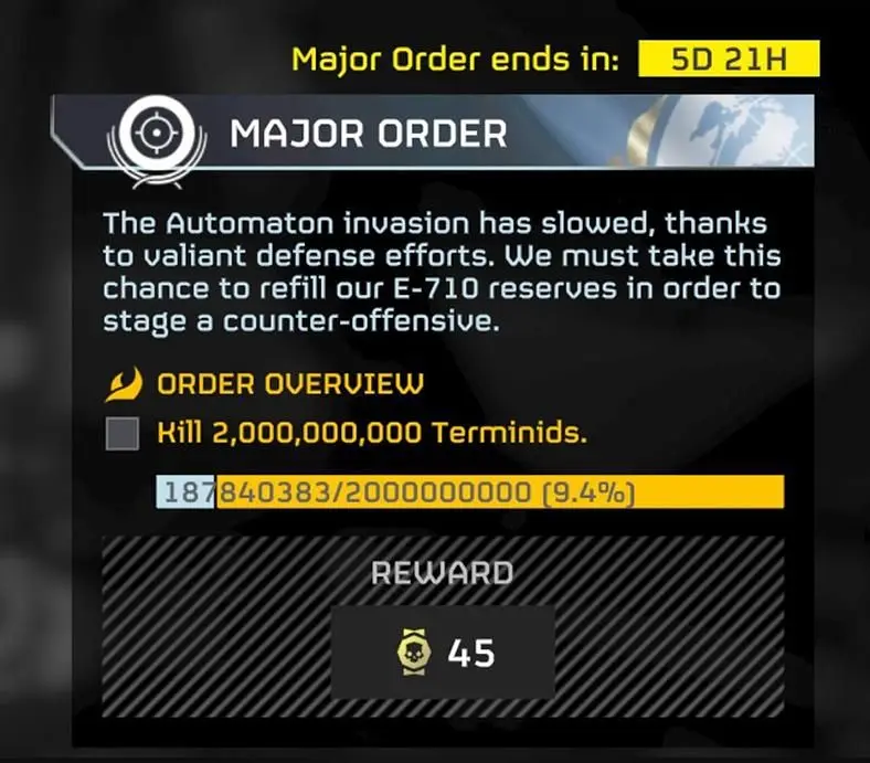 Helldivers 2 Major Orders Status and Galactic War Progress