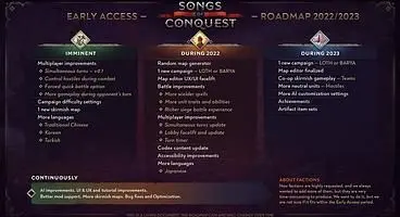 Songs of Conquest 2023 Roadmap Promises New Campaigns, Skirmish Maps, and More