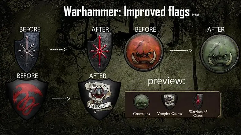 The Best Total War: Warhammer Mods
