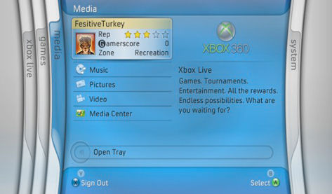 Xbox360's new dashboard 'optional', "don't actually have to use it"