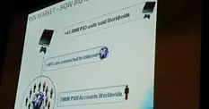 PlayStation stats spill at GDC, over 41.6m sold, 80% connected