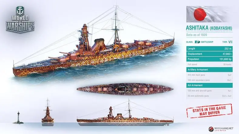 World of Warships Gets A Ship That Never Was