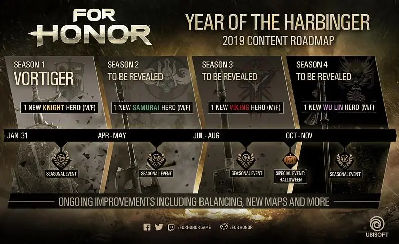 Ubisoft Announcing Year Three of Updates for For Honor