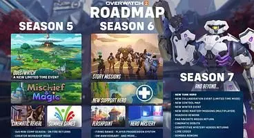 Overwatch 2 Season 6 Release Date - Everything We Know