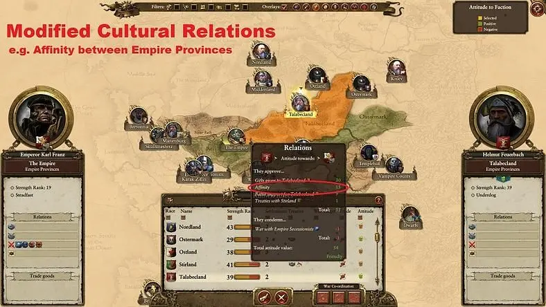 The Best Total War: Warhammer Mods