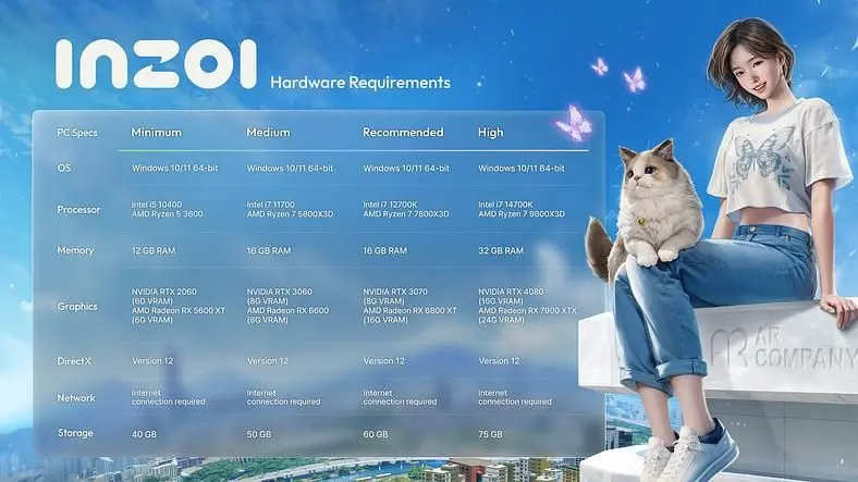 Inzoi's System Requirements Reveal That Its Realistic Graphics Come at A Cost