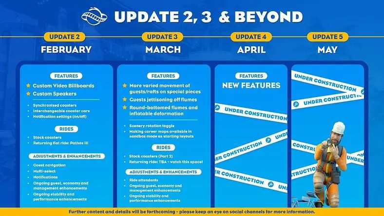 Planet Coaster 2 Spring 2025 Roadmap - Four Updates Promise Synchronized Coasters, Scenery Rotation Toggle, and More