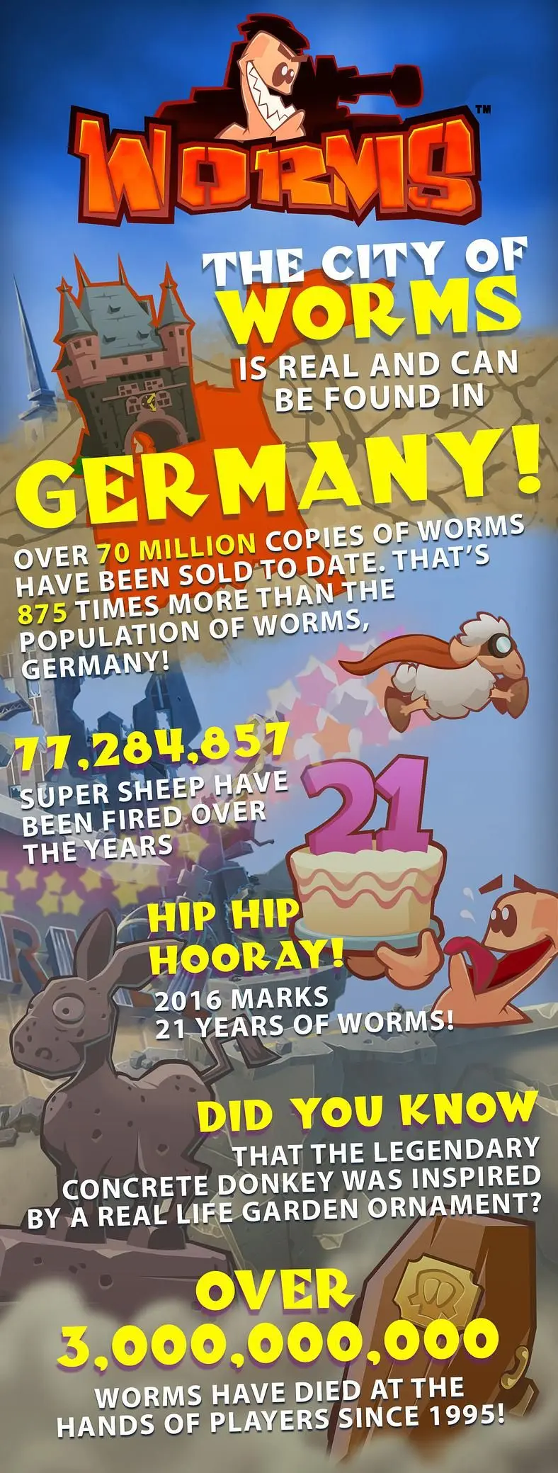 Team17 reveal new Worms W.M.D trailer and infographic