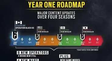 Rainbow Six Siege’s Season Two content to be shown on Friday