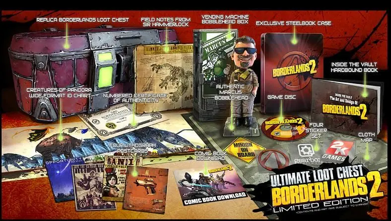 2K Games unveils Borderlands 2 Collector's Editions
