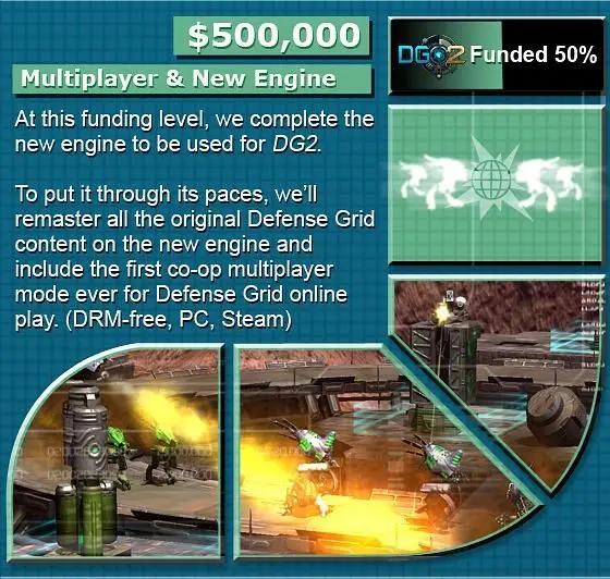 Defense Grid 2 debuts as a Kickstarter project, with ATI graphic card pledge rewards