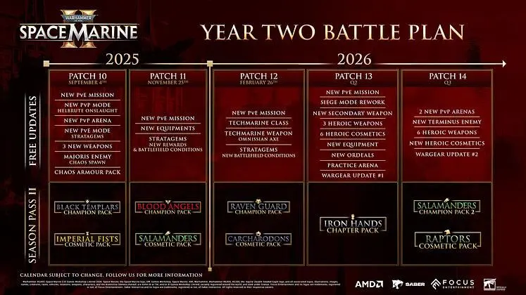 Space Marine 2 Patch 14 Content & Release Date - Latest News