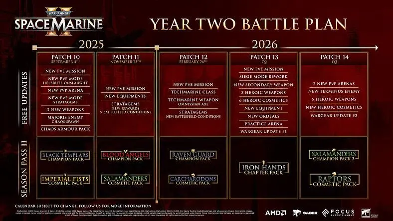 Space Marine 2 Patch 14 Content & Release Date - Latest News