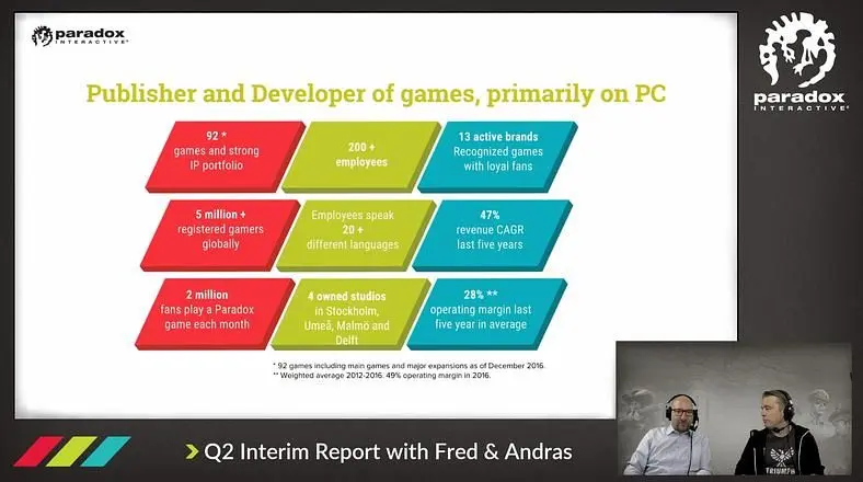 Steel Division: Normandy 44 Exceeded Paradox Interactive's Pre-Order Expectations - Q2 2017 Revenue Up 23%