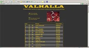 For those of you that haven't yet heard of Fall of Rome, an online empire strategy game.