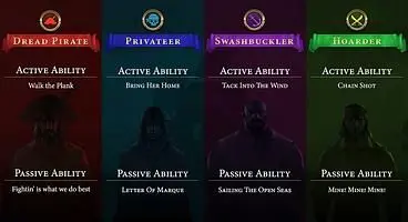 Civilization 6 Free Pirates Multiplayer Scenario Gets Detailed in Latest Video