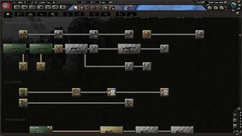 The Best Hearts of Iron IV Mods