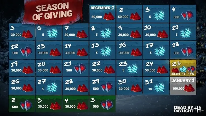 Dead by Daylight Advent Calendar 2021 - Every Bloodpoint, Fragments and Shards
