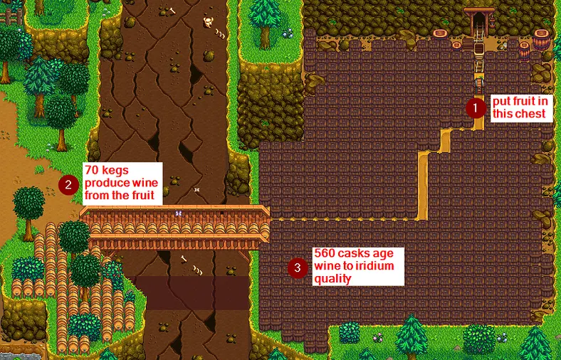 The Best Stardew Valley PC Mods