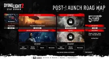 Dying Light 2 Roadmap - 5+ Years of Post-Launch Support, Free, and Paid DLC