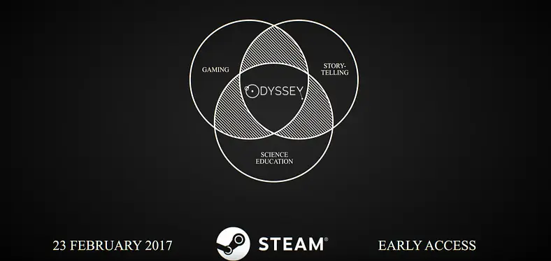 Science-Based Adventure Game 'Odyssey' Gets A February Release Date In This New Trailer