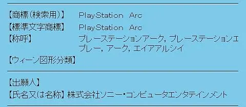 Sony Japan trademarks "PlayStation Arc", motion tech at GDC 2010