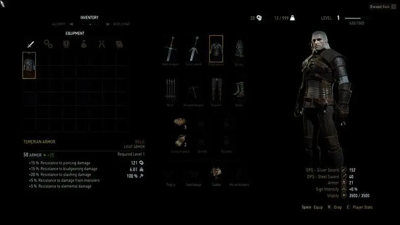 Witcher 3 Mods