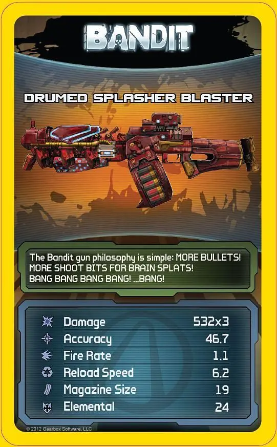 2K Games partner for "strictly limited-edition" Borderlands 2 Top Trump cards