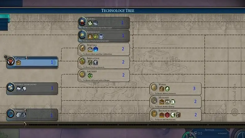 Best Mods
