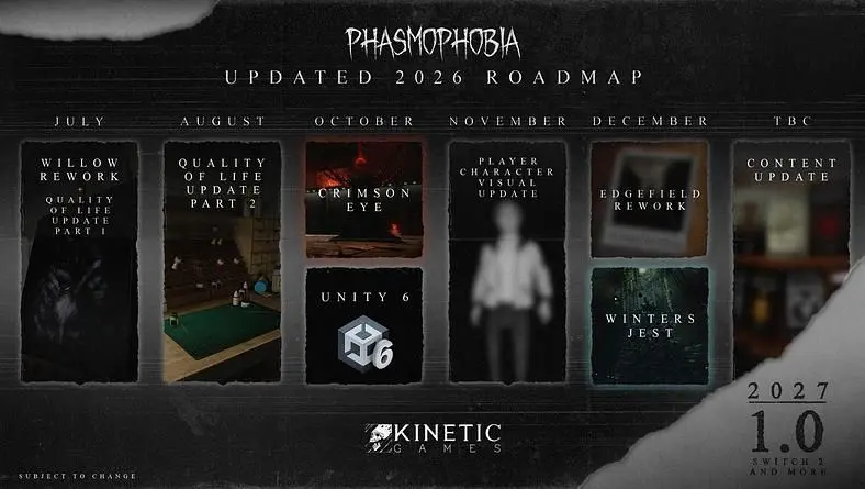 Phasmophobia's Updated 2026 Roadmap Reveals 13 Willow Street Release Date, 1.0 Launch Delayed to 2027