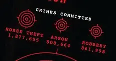 Killing every 6 minutes for Red Dead Redemption's first 2 weeks