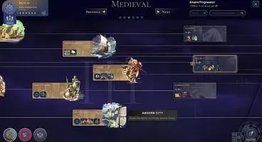 Humankind Merge Cities Guide - How to Absorb a City You Control