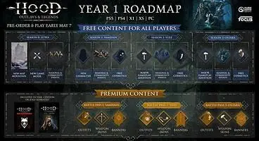 Hood: Outlaws & Legends Roadmap 2021 - Post-launch Content and Plans