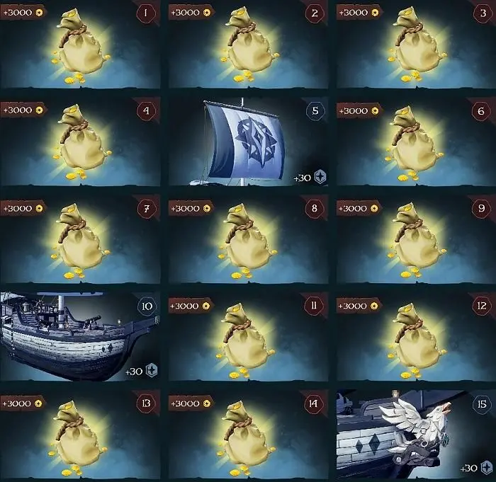 Sea of Thieves Insider Rewards - What Items Do You Get?