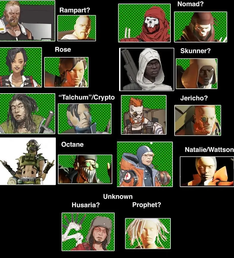Apex Legends Characters Leak Gives Our First Look at New Legends