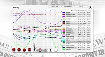 Democracy 4 is Now Officially in Development