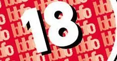 Survey says 39 percent of UK parents let kids play 18-rated games