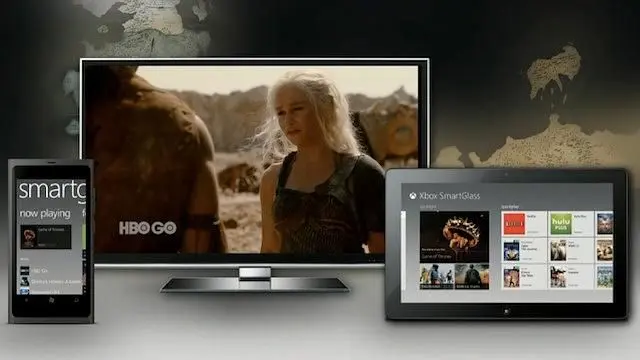 Microsoft E3 Analysis