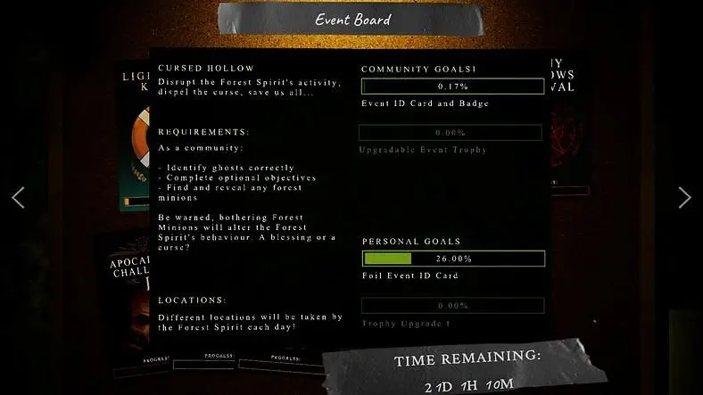 Phasmophobia Easter Event for 2025 Guide